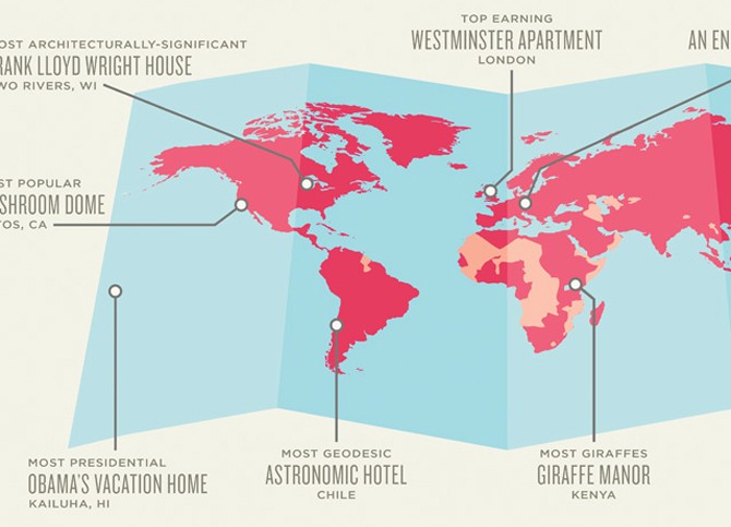 infographic4